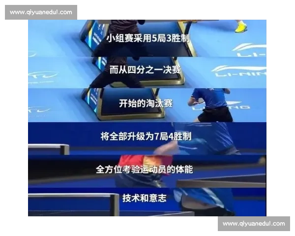 赛程密集背景下球队体能考验与战术调整应对策略及联赛格局影响分析