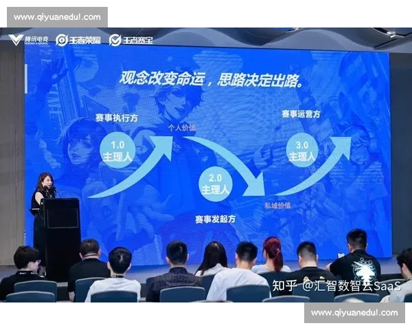 聚焦电竞赞助品牌创新布局与市场影响力发展趋势及未来机遇深度解析